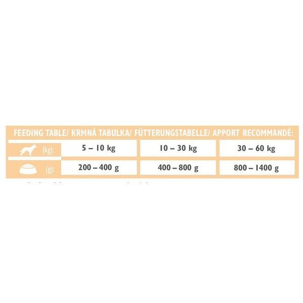 Влажный корм Brit Grain Free Veterinary Diets Hepatic для собак для поддержания функций печени при... 100275/6030 фото