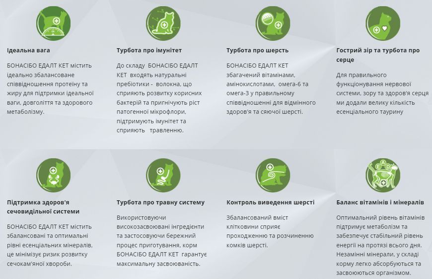 Сухий корм для дорослих котів суперпреміум класу BonaCibo Adult Cat Курка 2 кг (BC406090) BC406090 фото