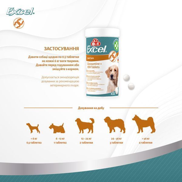 Вітаміни 8in1 Excel Glucosamine + MSM для цуценят та дорослих собак для суглобів55 шт 661831 фото