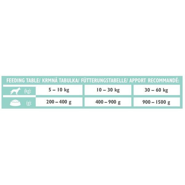 Влажный корм Brit Grain Free Veterinary Diets Struvite для собак при лечении и профилактике мочекаменной болезни с... 100279/6078 фото
