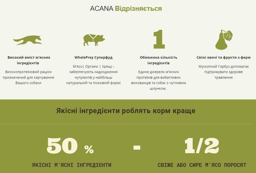 Сухой Корм для собак ACANA YORKSHIRE PORK для всех пород и стадий жизни 6 кг a57260 фото