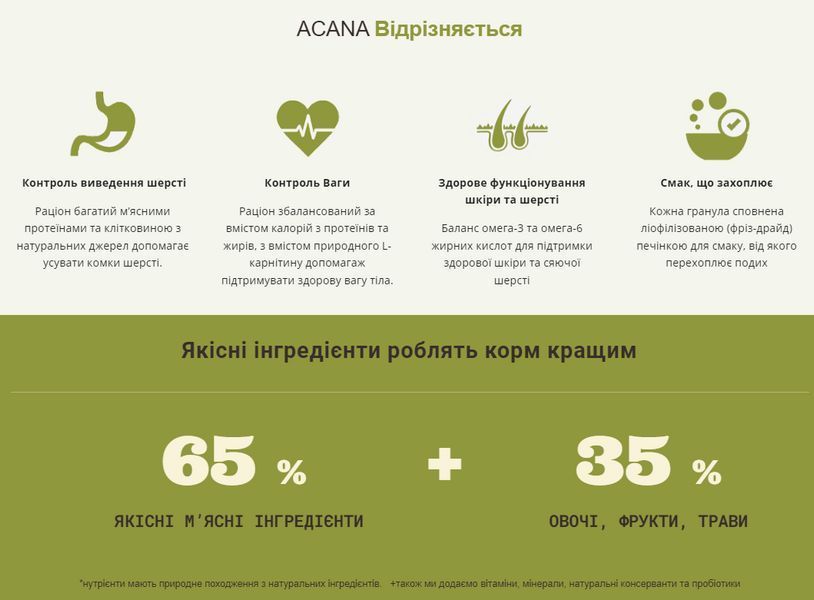 Сухой Корм для кошек ACANA INDOOR ENTREE CAT/АКАНА Индор Энтре Кэт 4,5 кг a71451 фото