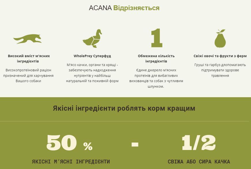 Сухой Корм для собак ACANA Free-Run Duck для всех пород и стадий жизни 11,4 кг a57112 фото