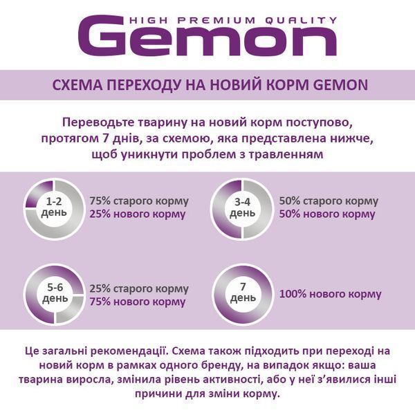 Gemon Cat Wet Adult яловичина з овочами 70300919 фото