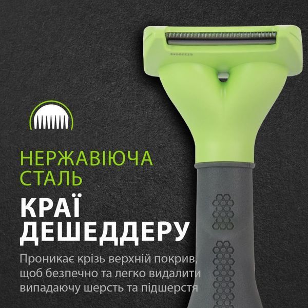 Фурминатор FURminator для собак с длинной шерстью Long Hair размер S 691654СПЕЦЦЕНА фото