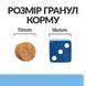 Hill&rsquo;s PRESCRIPTION DIET Derm Defense Сухой корм при атопическом дерматите у собак, с курицей, 12 кг 606277 фото 7