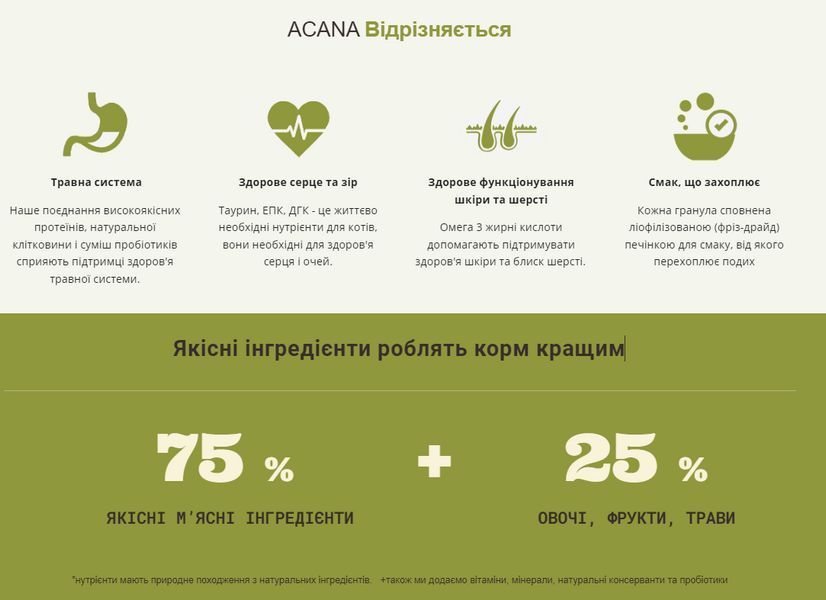 Acana WILD PRAIRIE CAT для всих порід та стадій життя 4,5 кг a71458 фото