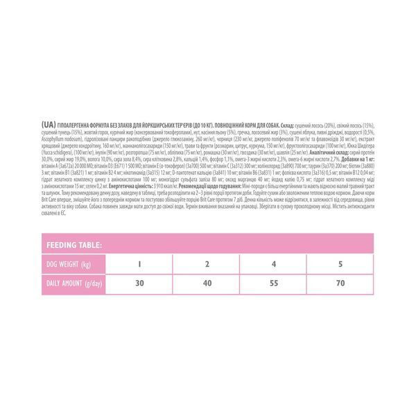 Корм сухий Brit Care Grain Free Mini Yorkshire для йоркширських тер&rsquo;єрів з лососем та тунцем 400 г 170780/0206 фото