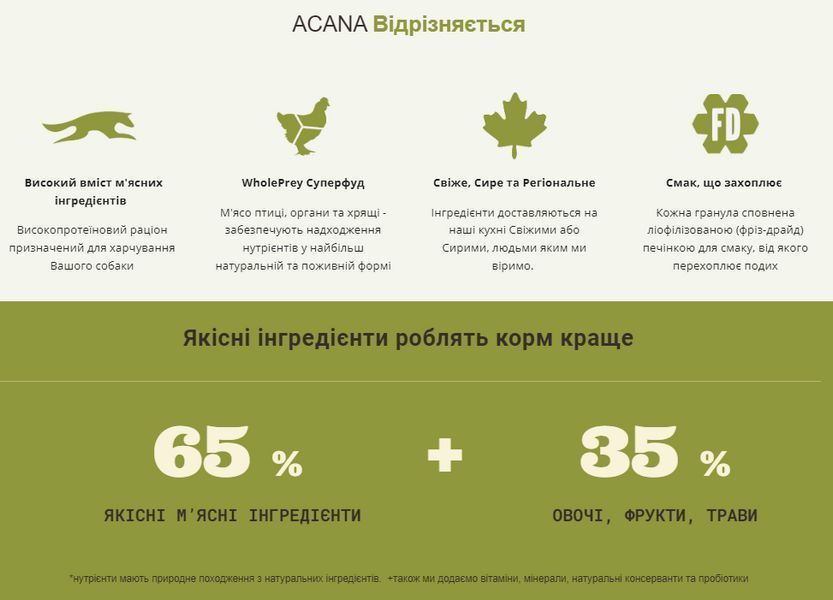 Acana Light&Fit для всіх порід та стадій життя 2 кг a51220 фото