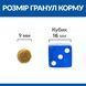 Hill&rsquo;s SCIENCE PLAN Adult Hypoallergenic Сухой беззерновой корм для взрослых кошек с чувствительностью к определенным компонентам пищи, с яичным белком и протеином насекомых 1,5 кг 607869 фото 4