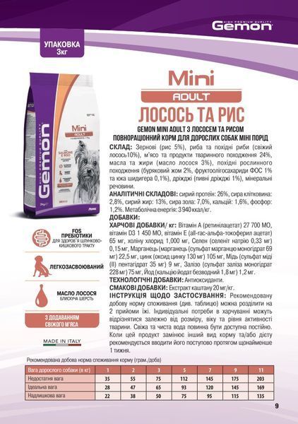 GEMON Dog Mini Adult лосось с рисом 70386067 фото