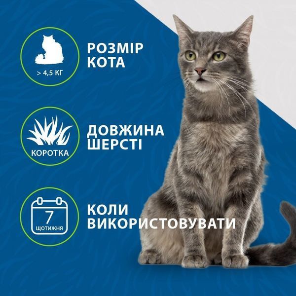 Фурмінатор FURminator для котів із короткою шерстю Short Hair розмір L 691661СПЕЦЦЕНА фото