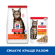 Hill's SCIENCE PLAN Adult Сухий корм для дорослих котів, з ягням, 1,5 кг 604066 фото 4