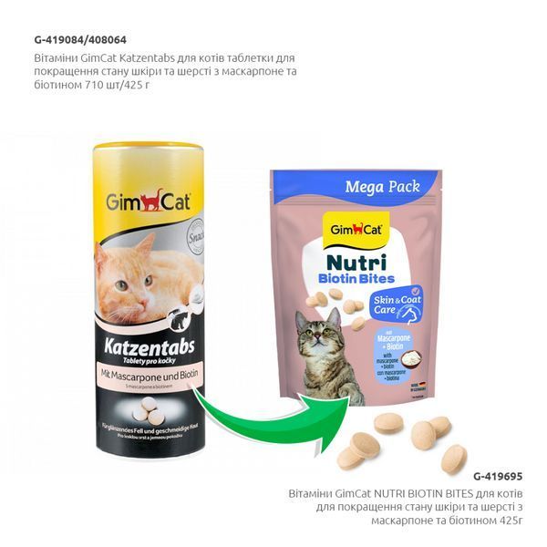 Витамины GimCat Nutri Biotin Bites для взрослых кошек для улучшения состояния кожи и шерсти с маскарпоне и биотином... G-419695 фото