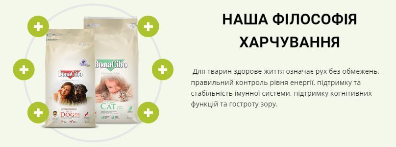 Сухий корм для дорослих собак суперпреміум класу BonaCibo Adult Dog Курка 15 кг (BC405765) BC405765 фото