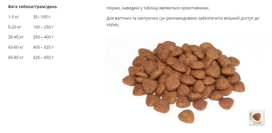Сухий корм для дорослих собак суперпреміум класу BonaCibo Adult Dog Курка 15 кг (BC405765) BC405765 фото