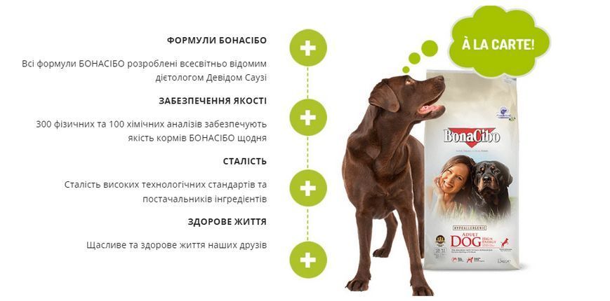 Сухой корм для взрослых собак суперпремиум класса BonaCibo Adult Dog Lamb&Rice Ягненок 4 кг (BC406168) BC406168 фото