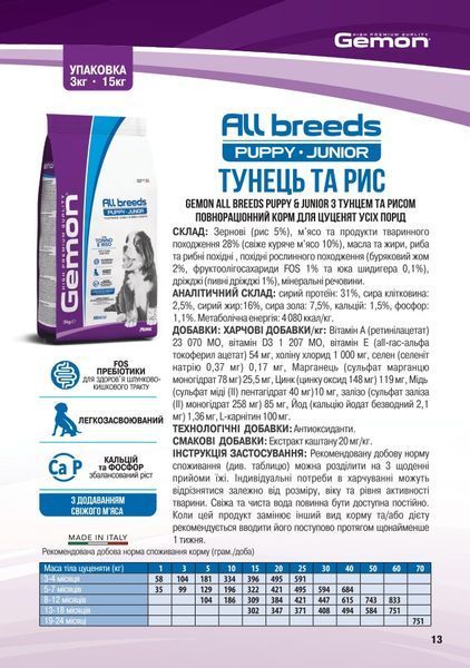 Gemon Dog All breeds Puppy & Junior тунeц з рисом 70386005 фото
