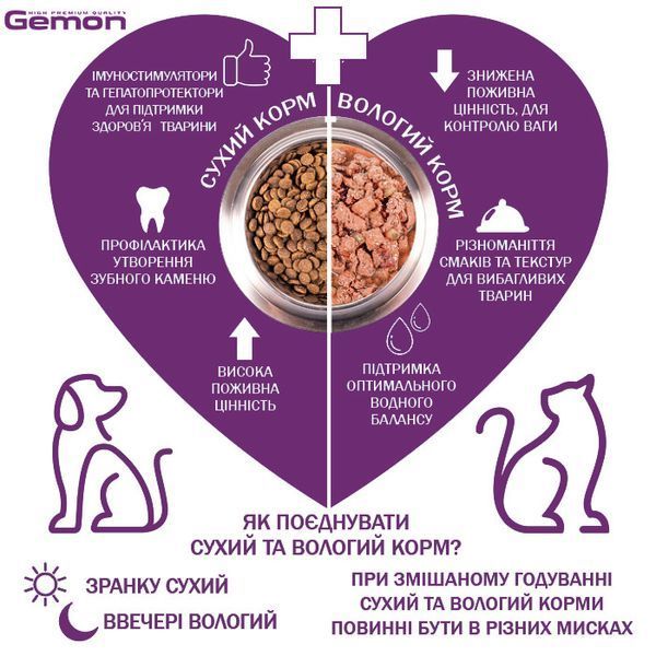 GEMON Cat Urinary курица с рисом 70297189 фото