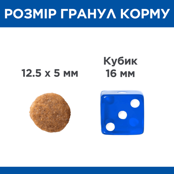 Hill&rsquo;s SCIENCE PLAN Adult Medium Breed Сухой корм для взрослых собак средних пород, с курицей, 2,5 кг 604274 фото