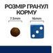 Hill&rsquo;s PRESCRIPTION DIET z/d Mini Сухий корм для собак малих порід при харчовій алергії, 6 кг 605966 фото 7