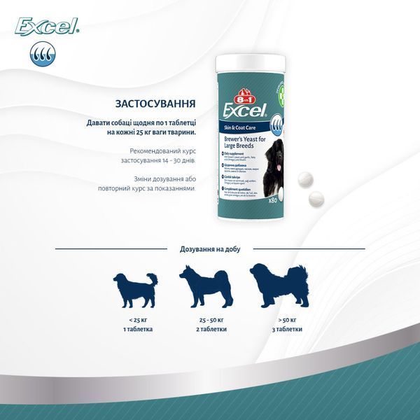 Вітаміни 8in1 Excel Brewers Yeast Large Breed для собак великих порід пивні дріжджі з часником для шкіри та шерсті 80 шт 661824 фото