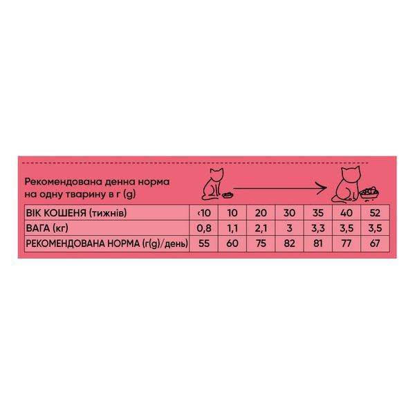 Корм сухий HalfHalf для кошенят з яловичиною 8 кг 20796 фото