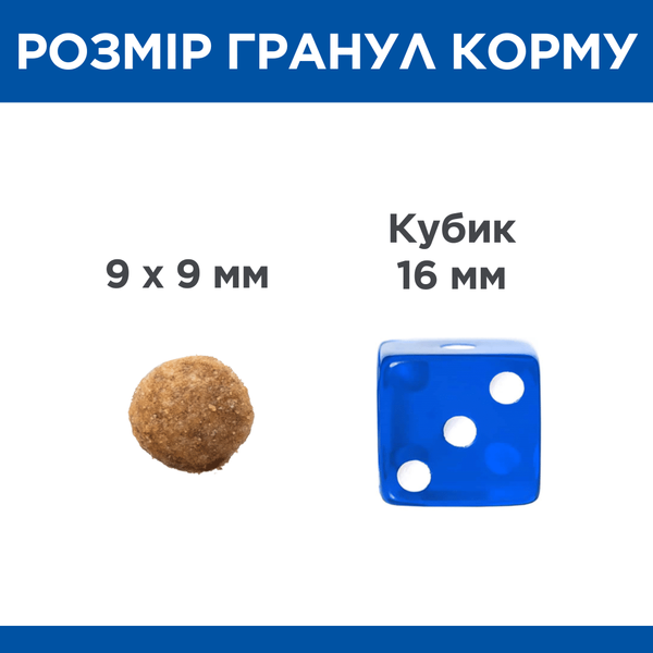 Hill&rsquo;s SCIENCE PLAN Adult Sterilised Cat Chicken Сухой корм для взрослых стерилизованных кошек, с курицей, 1,5 кг 607655 фото